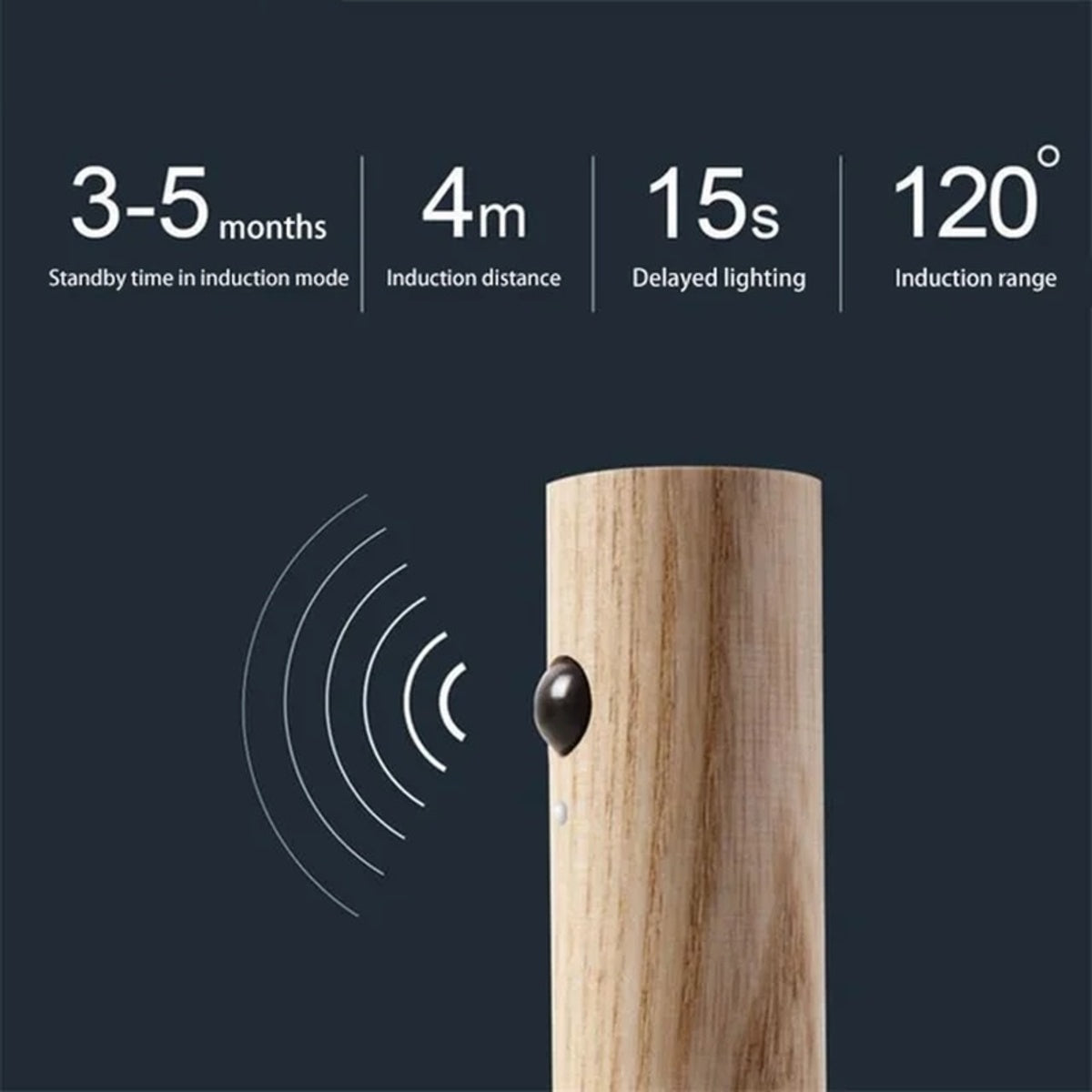 Veilleuse à détecteur de mouvement – Applique murale LED rechargeable en bois
