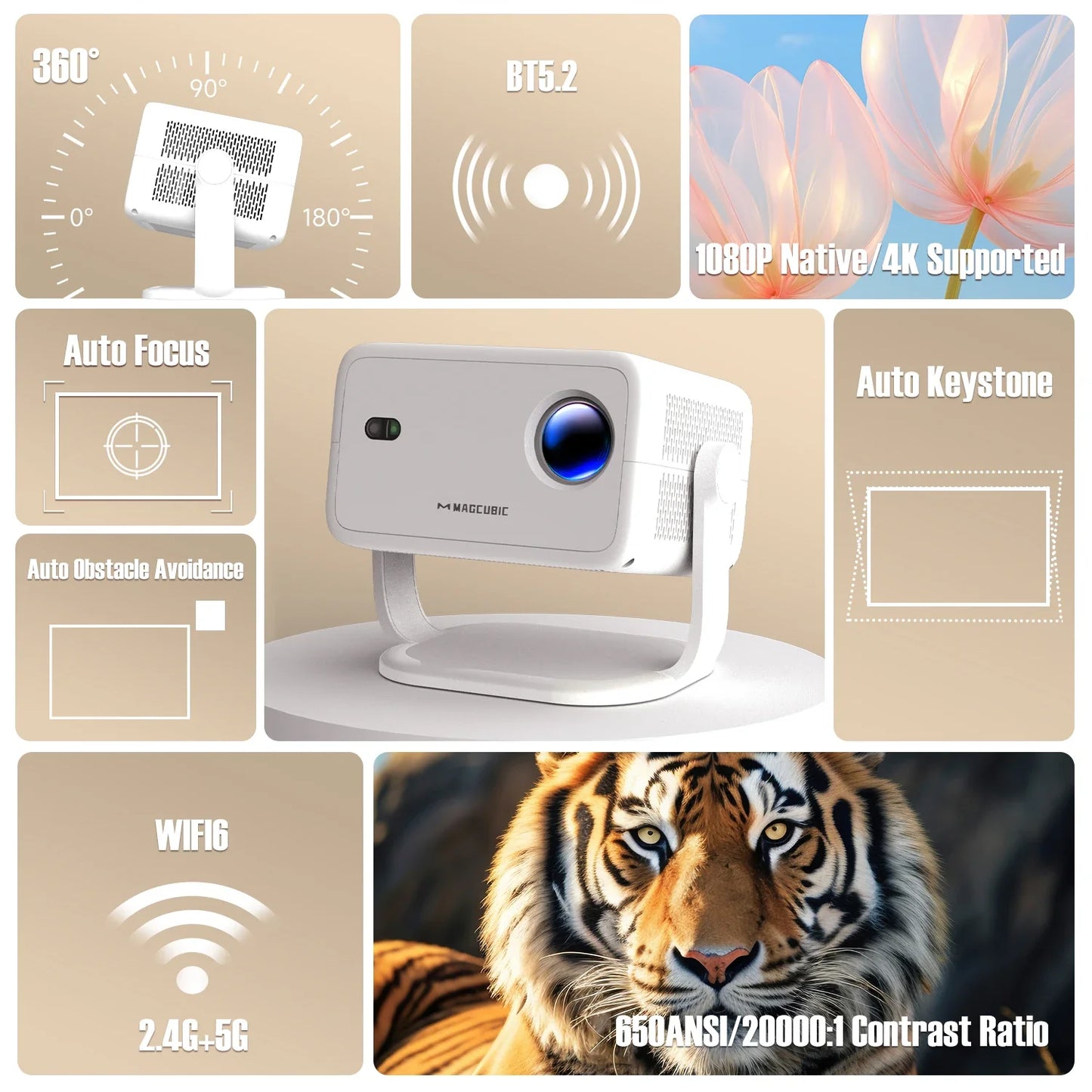 Magcubic – projecteur natif 1080P 650ANSI 4K Android11 L018, avec Correction automatique du Keystone, mise au point, Wifi6 BT5.2, film Portable pour l'extérieur