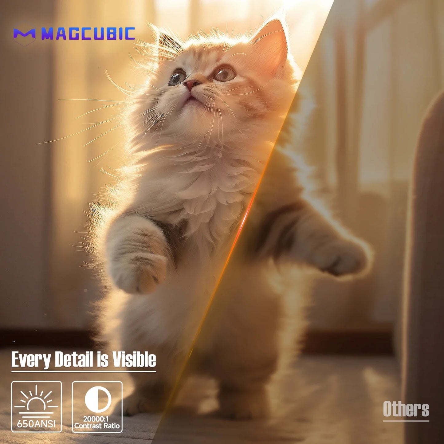 Magcubic – projecteur natif 1080P 650ANSI 4K Android11 L018, avec Correction automatique du Keystone, mise au point, Wifi6 BT5.2, film Portable pour l'extérieur