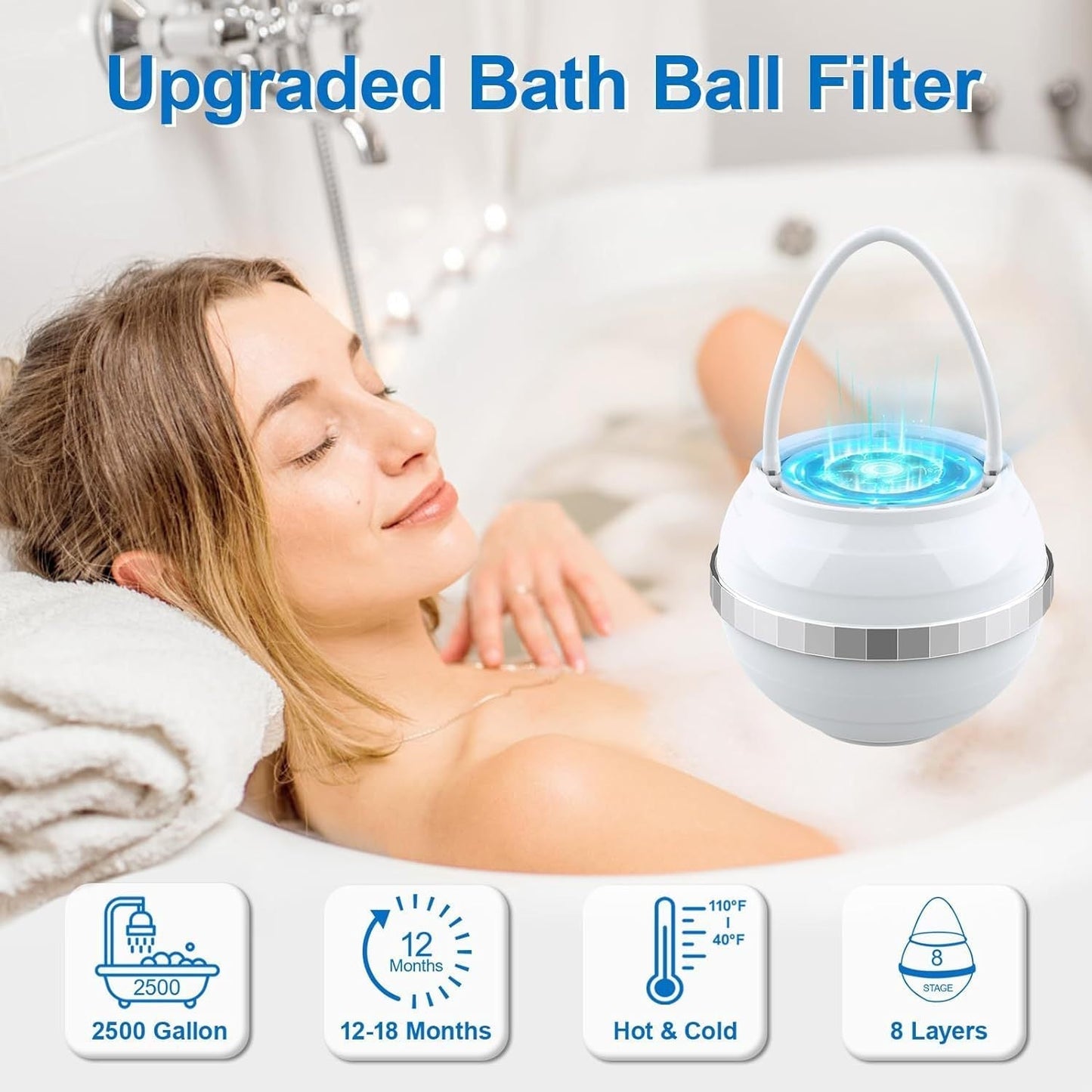 Clean Water for Happy Baths