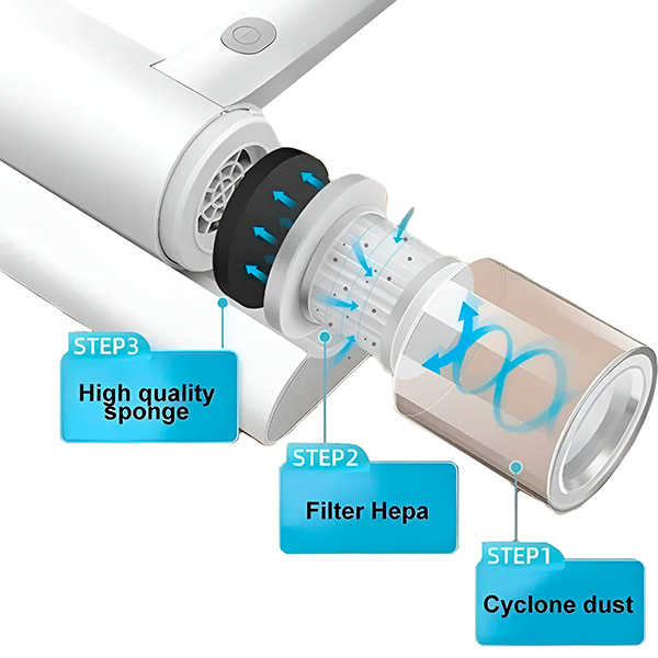 Aspirateur Matelas Sans Fil – Puissant & Pratique