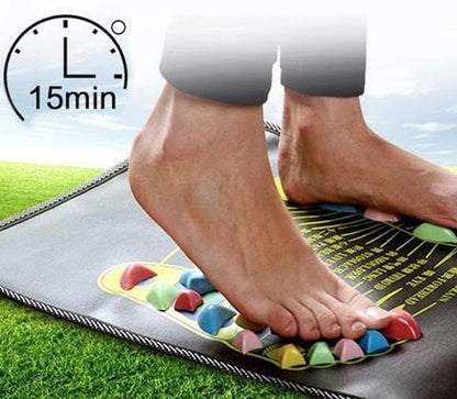 Reflexzonenmassage Fußmassage-Pad Kopfsteinpflaster Spaziergang Massagematte Schmerzlinderung Gesundheitspflege Akupressurmatte