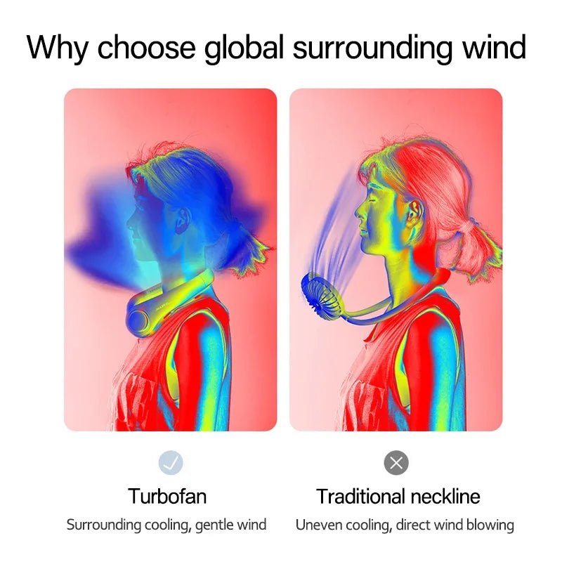 Mini Bladeless Neck Fan
