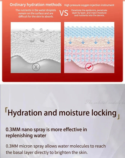 Pulvérisateur de brume hydratant pour la peau du visage, aérographe, nettoyage en profondeur du visage, injecteur d'oxygène, compresseur de brosse à Air sans fil