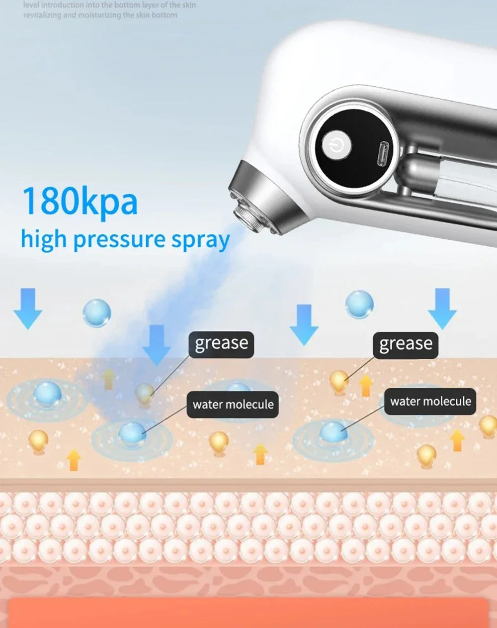 Pulvérisateur de brume hydratant pour la peau du visage, aérographe, nettoyage en profondeur du visage, injecteur d'oxygène, compresseur de brosse à Air sans fil